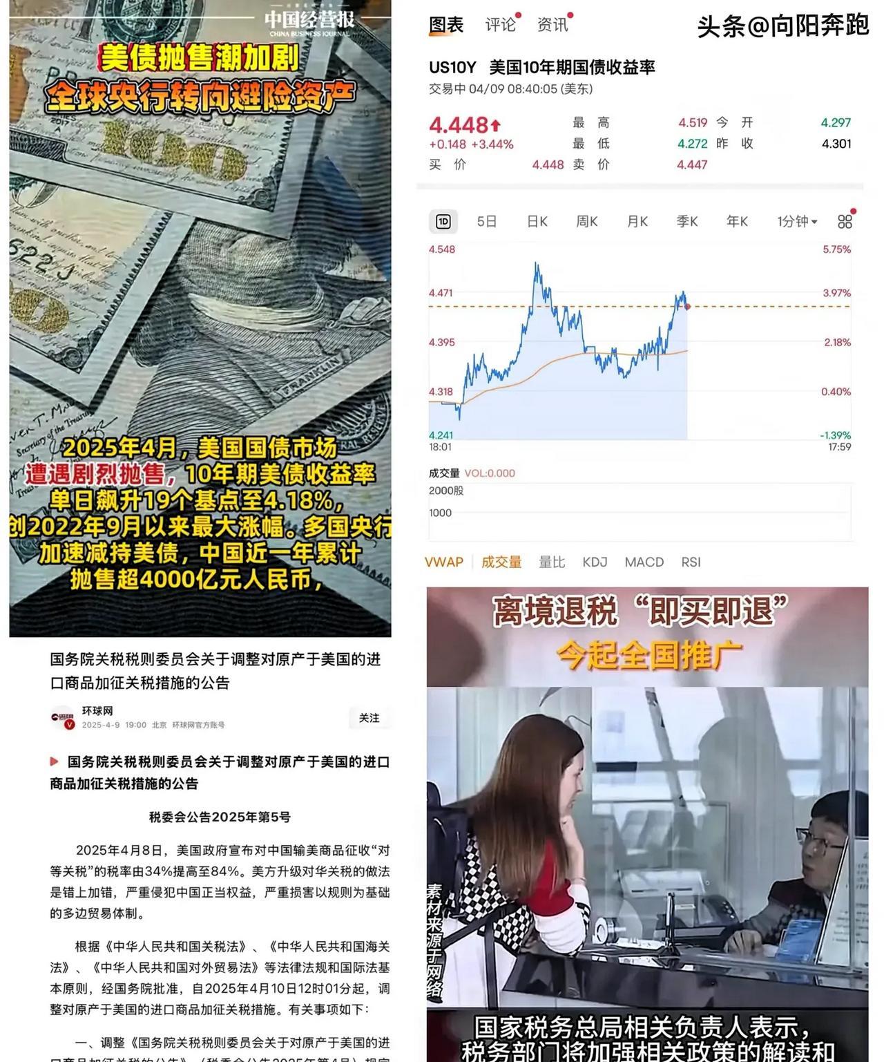 老美加税104%又如何？东方大国“组合拳”强势反制！
1.东方大国带头优化外汇储