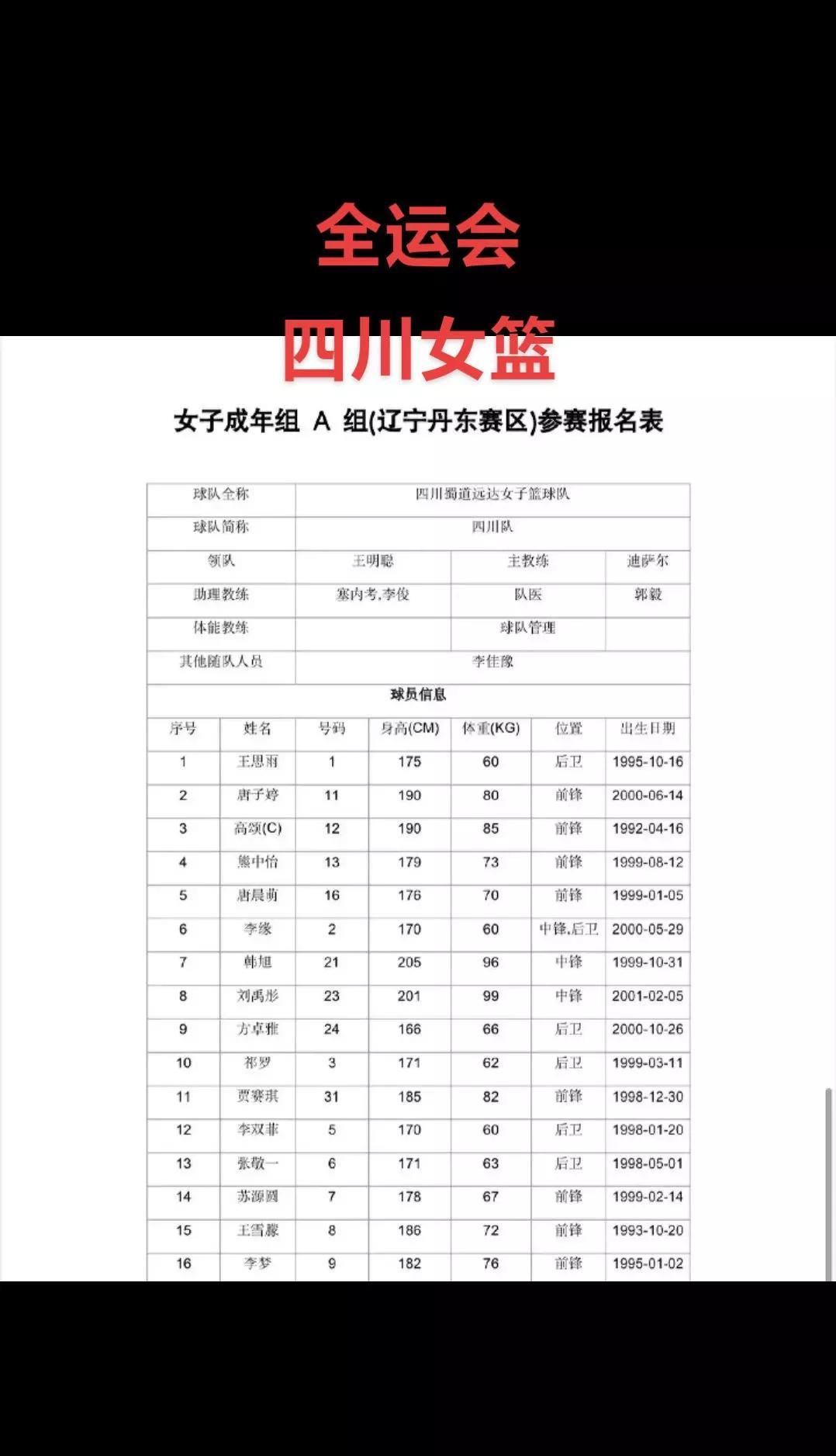 四川女篮16人名单官宣！李梦韩旭领衔，WCBA班底阵容。
全运会四川女篮阵容震撼