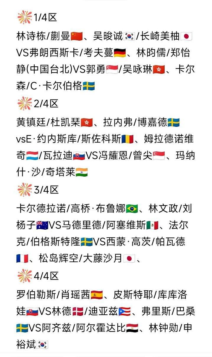混双签表发布了！
WTT欧洲大满贯瑞典站混双签表如图所示。