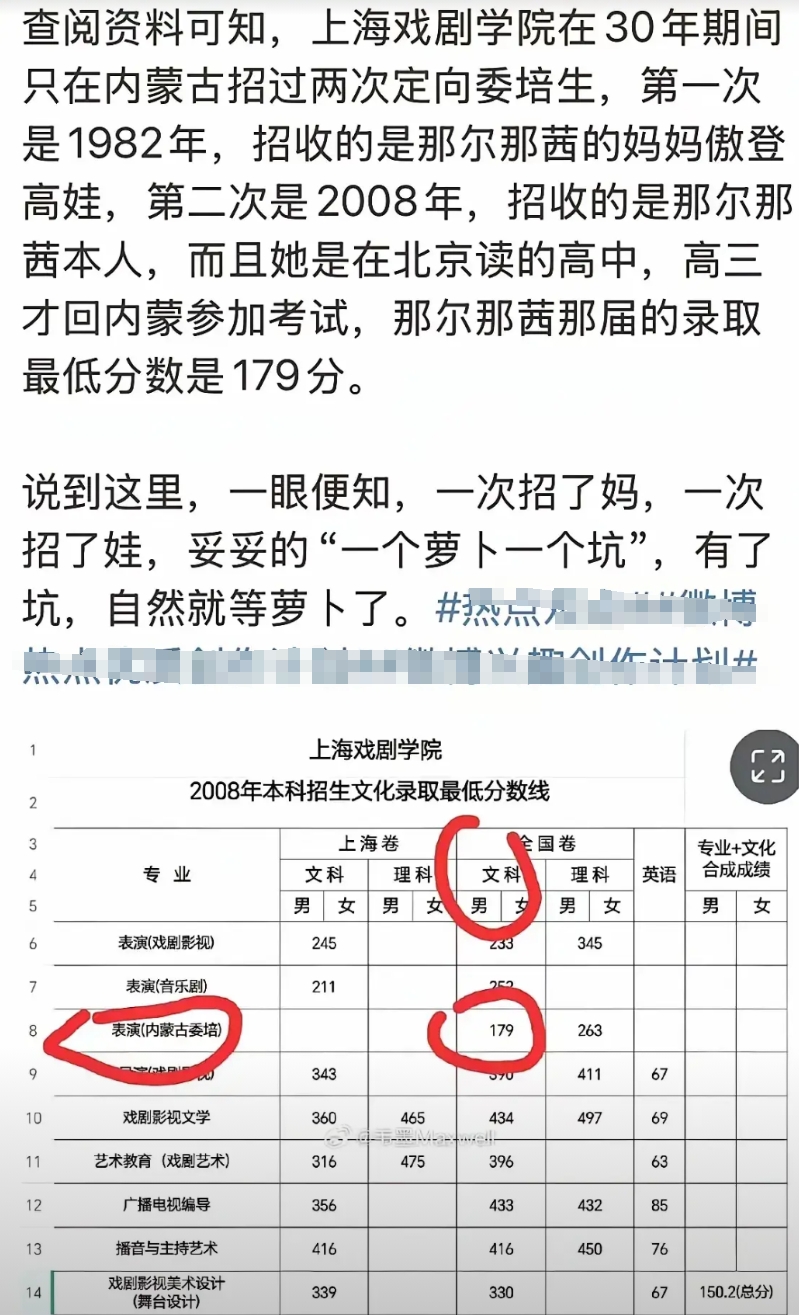 网友爆料，上海戏剧学院在内蒙古高考招生进行的委培，就只有两次，一次是1982年，