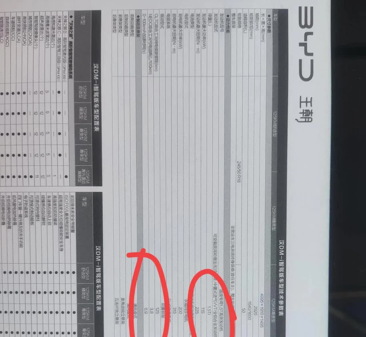 汉LDM和唐LDM销量不佳3大原因剖析!最重要的是第三点!
1.中低配版本动力