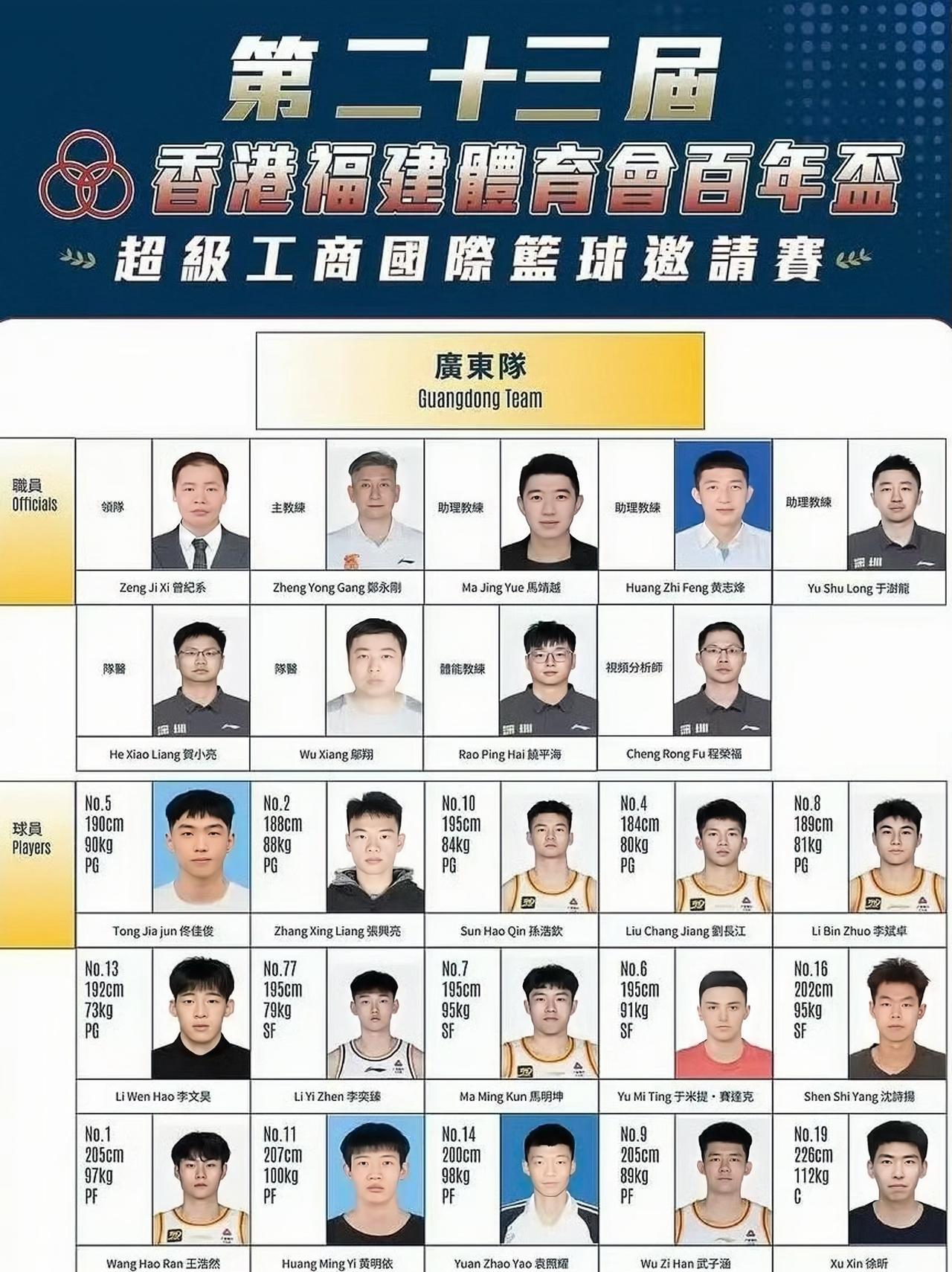 百思不得其解！
后卫线主力孙浩钦+张兴亮+李奕臻、侧翼尖刀马明坤+于米提、锋线上