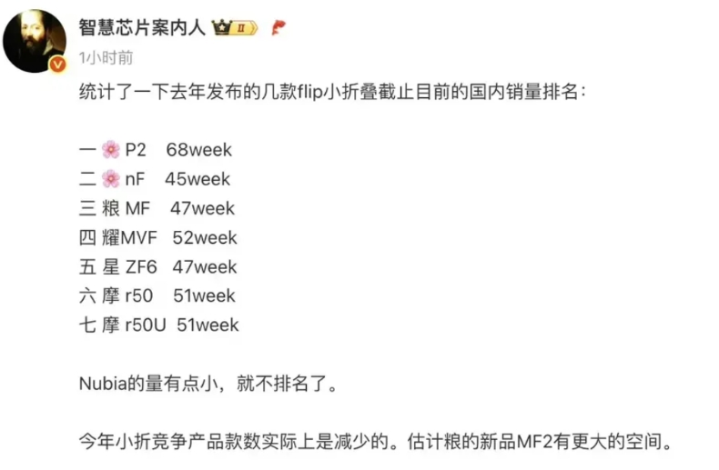 两个小折叠的销售排名，差别真的很大呀，小米小折到底排名第几，该信哪一个？

小折