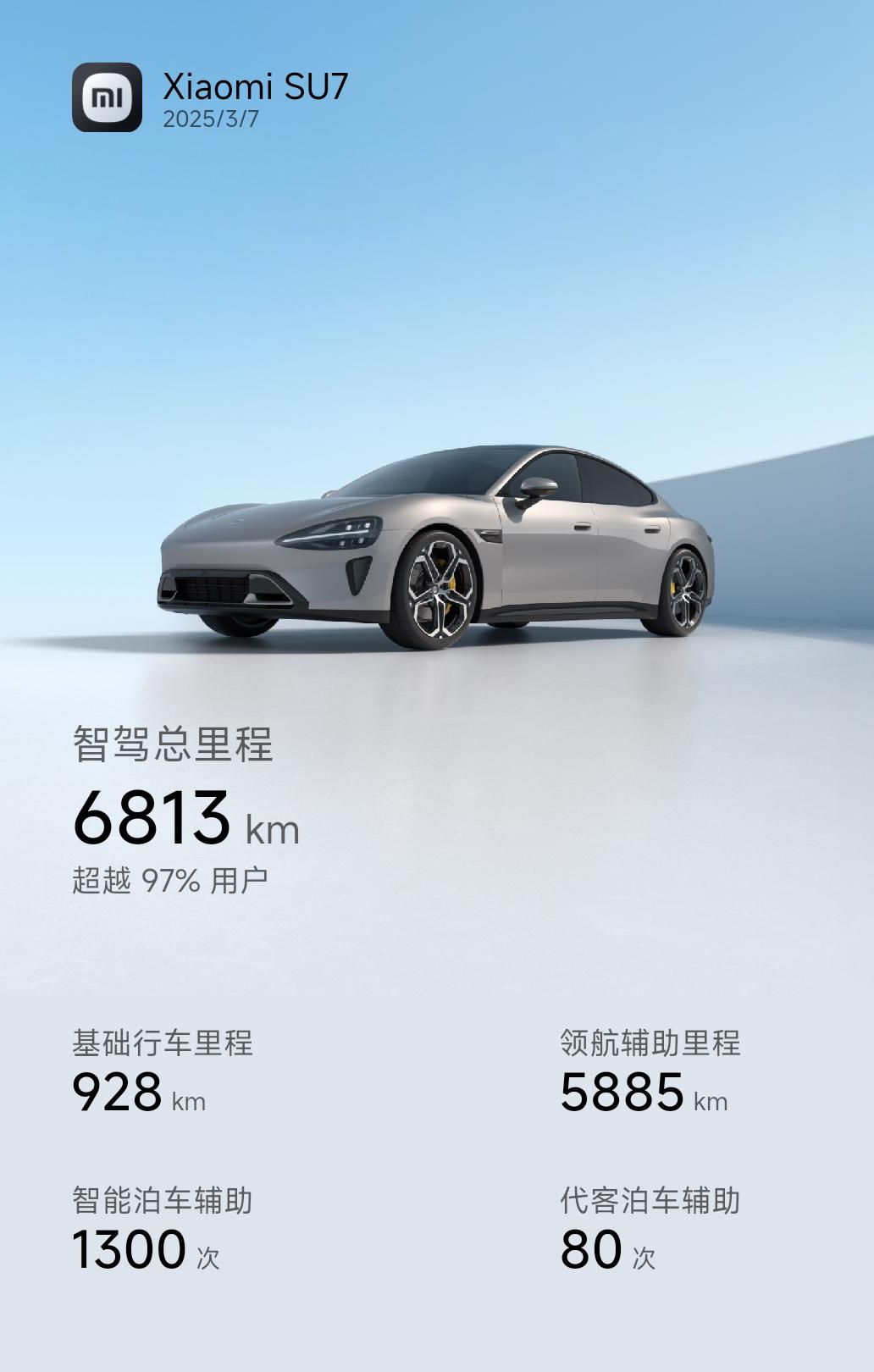 6800公里后，浅谈我的小米智驾