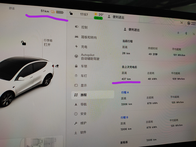 最新更新来了标续Y488公里
实实在在开了437公里，还剩51公里，天气越来越暖