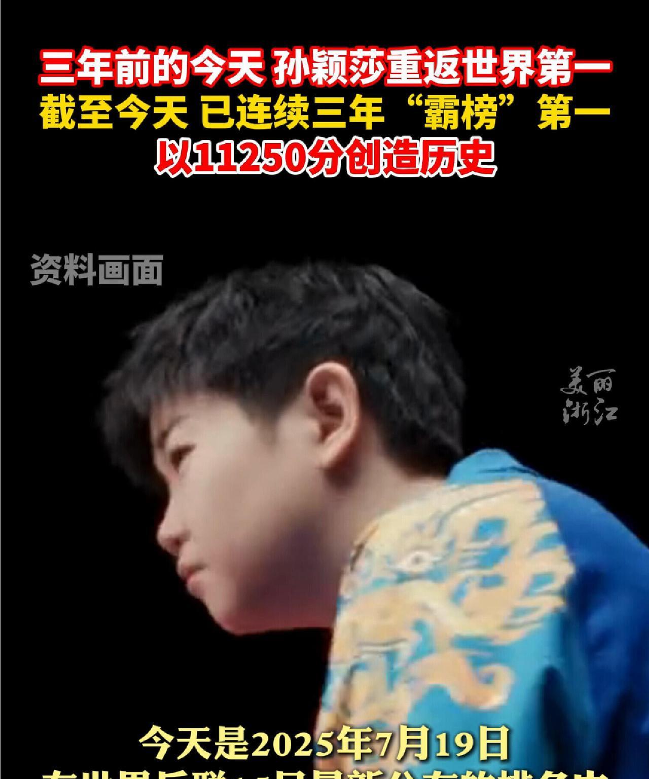 孙颖莎连续三年，世界第一的周期够长！
霸榜第一，遥遥领先，一万积分非莎莎莫属！