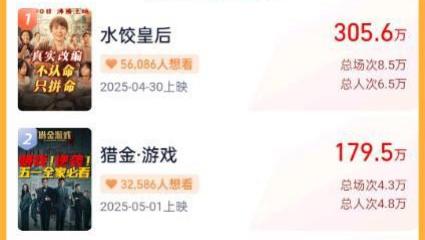 五一档影片