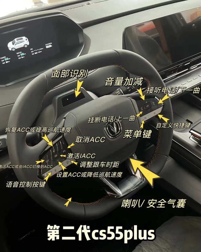 我的爱车长安二代55P
提车这么久，感觉这车的设计还是有一点点小问题的，首先竟然