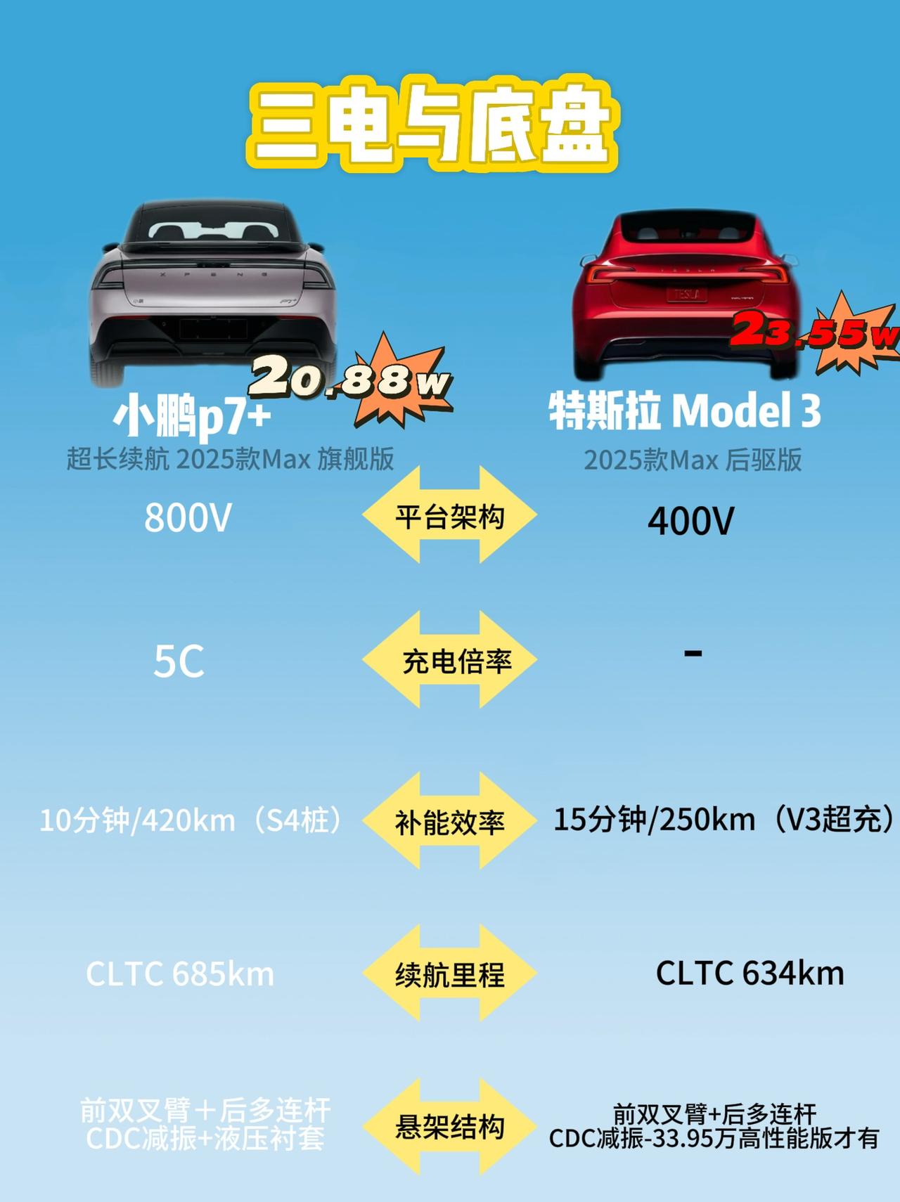 婆婆一句“买车钱我出”，直接把我和老公架到了对立面