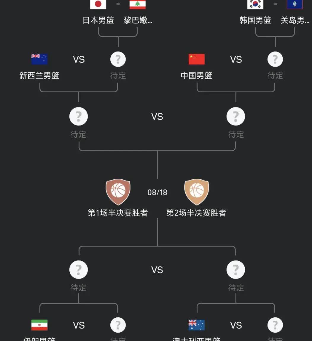 韩国男篮昨晚是真卖力，显然是奔着咱们来的。韩国男篮选咱们当对手其实也很好理解，如