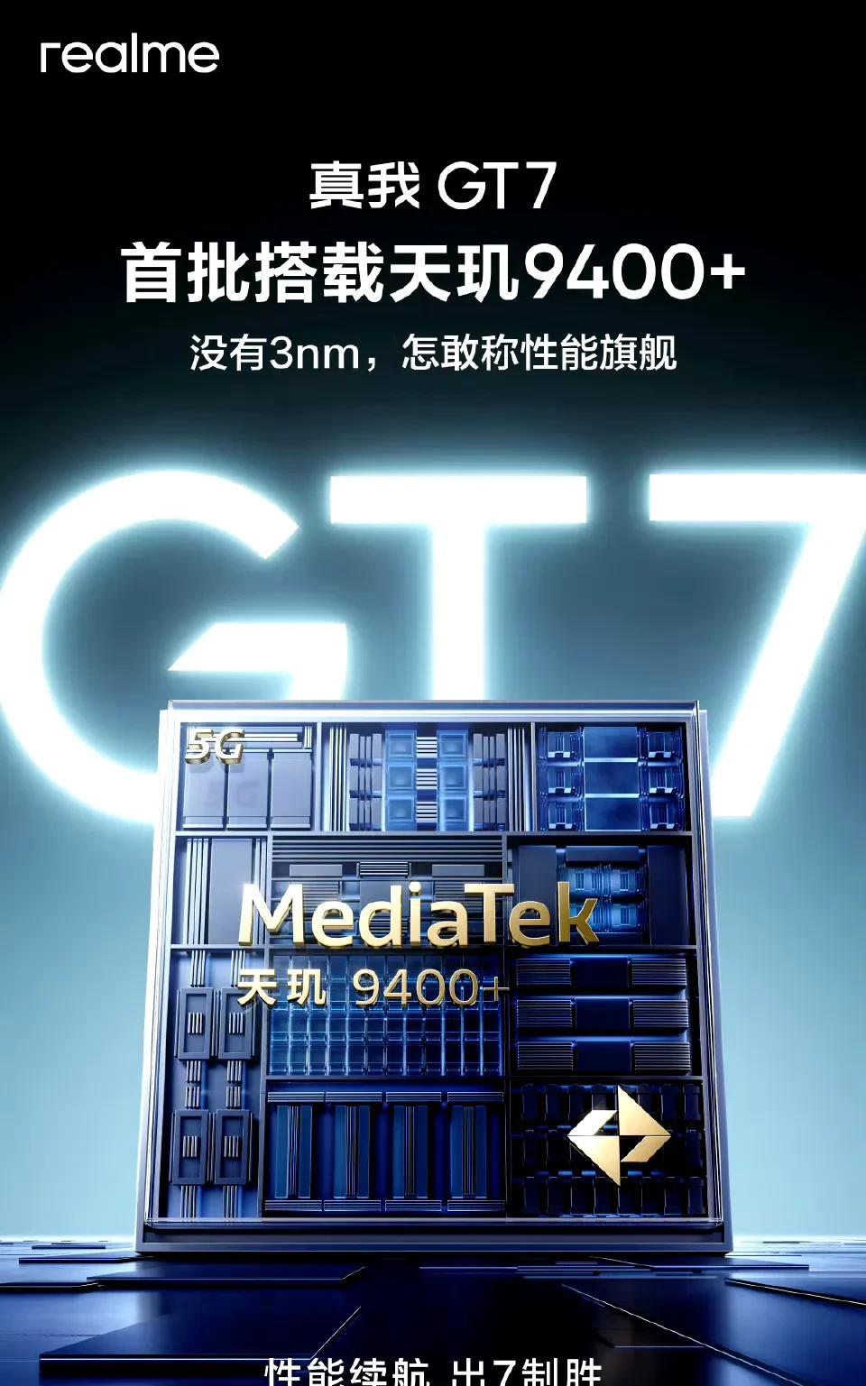 真我官宣了GT7新机首批用上天玑9400+处理器，很有可能就是月底发布[捂脸]抢