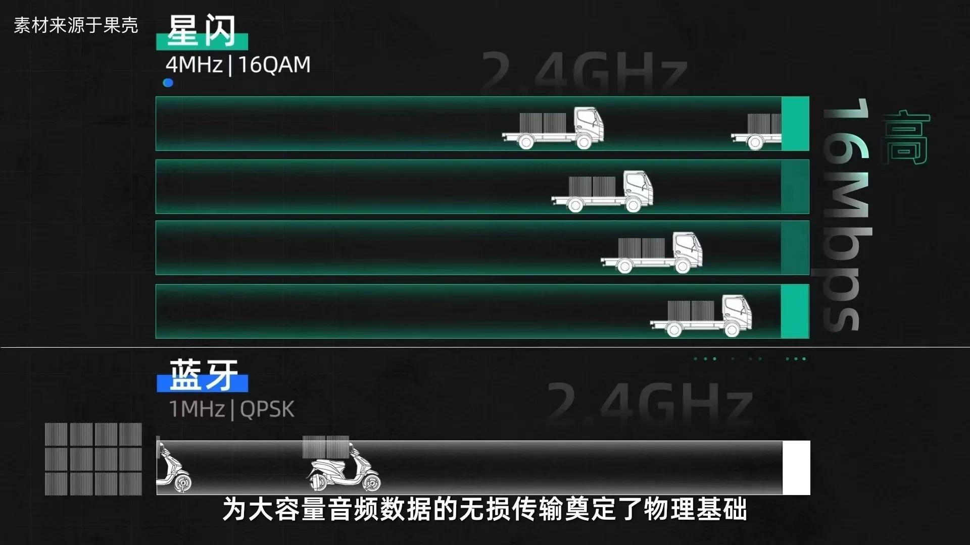 星闪技术破局智能生态：从设备互联到系统智能的关键一跃