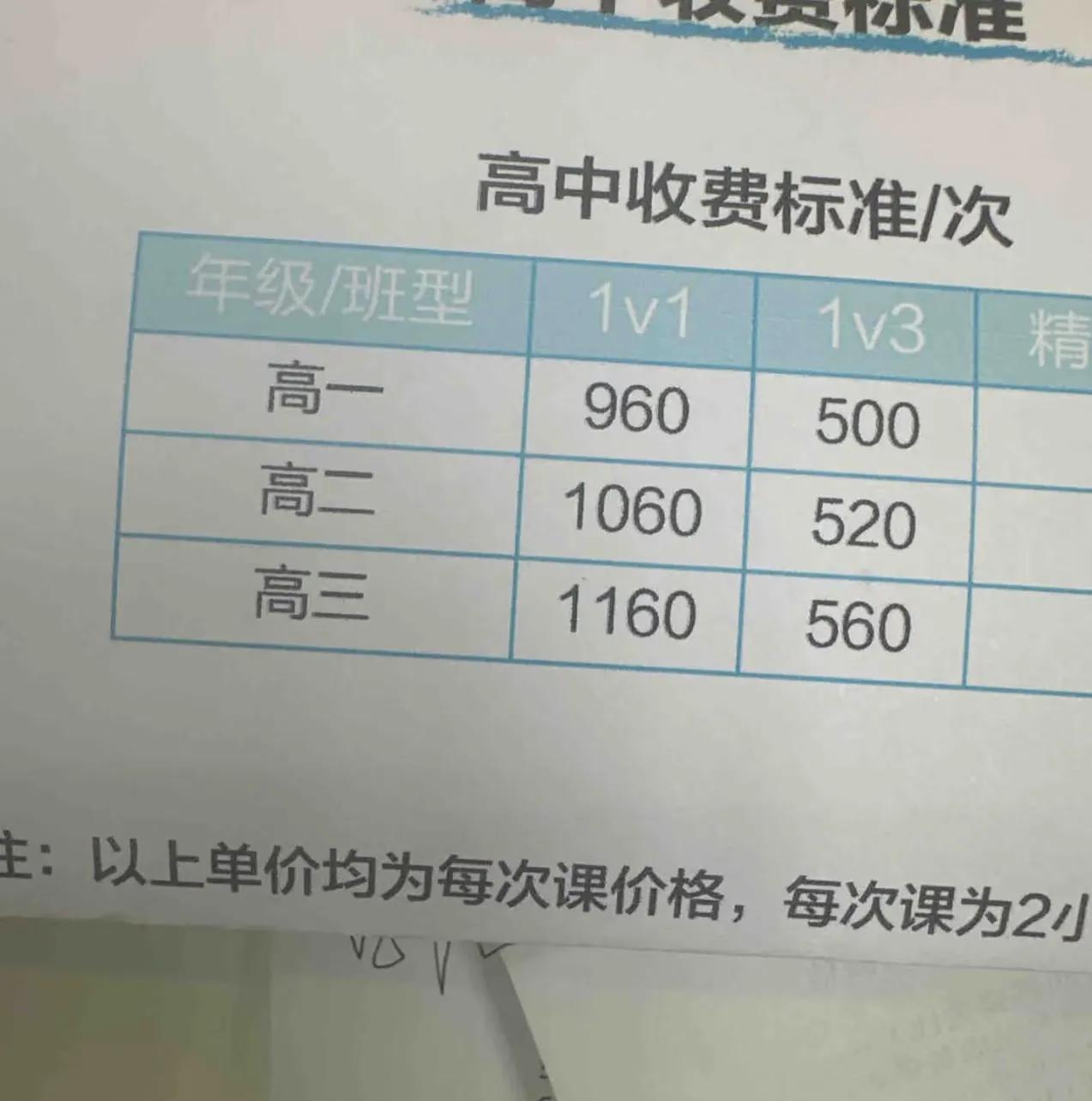 南京高三补课，一个小时500元，你想不到吧。
      一个朋友二子在还不错的