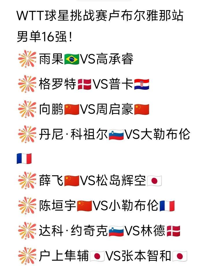 男单16强出炉！
WTT球星挑战赛卢布尔雅那站男单16强如图所示。
虽然看到还有