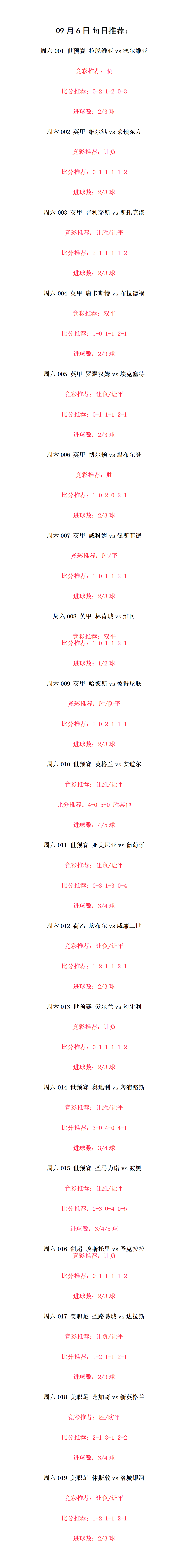 今日足球竞彩推荐 五大联赛扫盘分析 预测比分