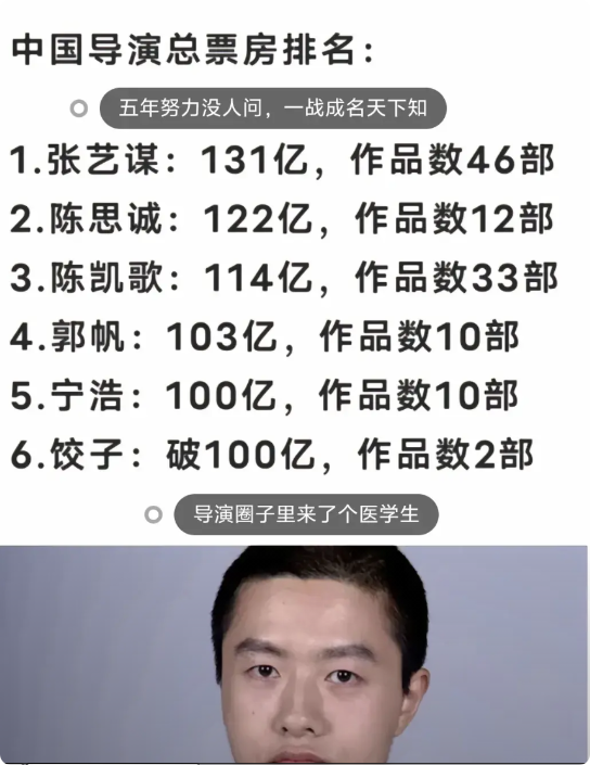2019和2025年照片对比。五年前的他看起来年轻，精神饱满。五年后的今天，饺子