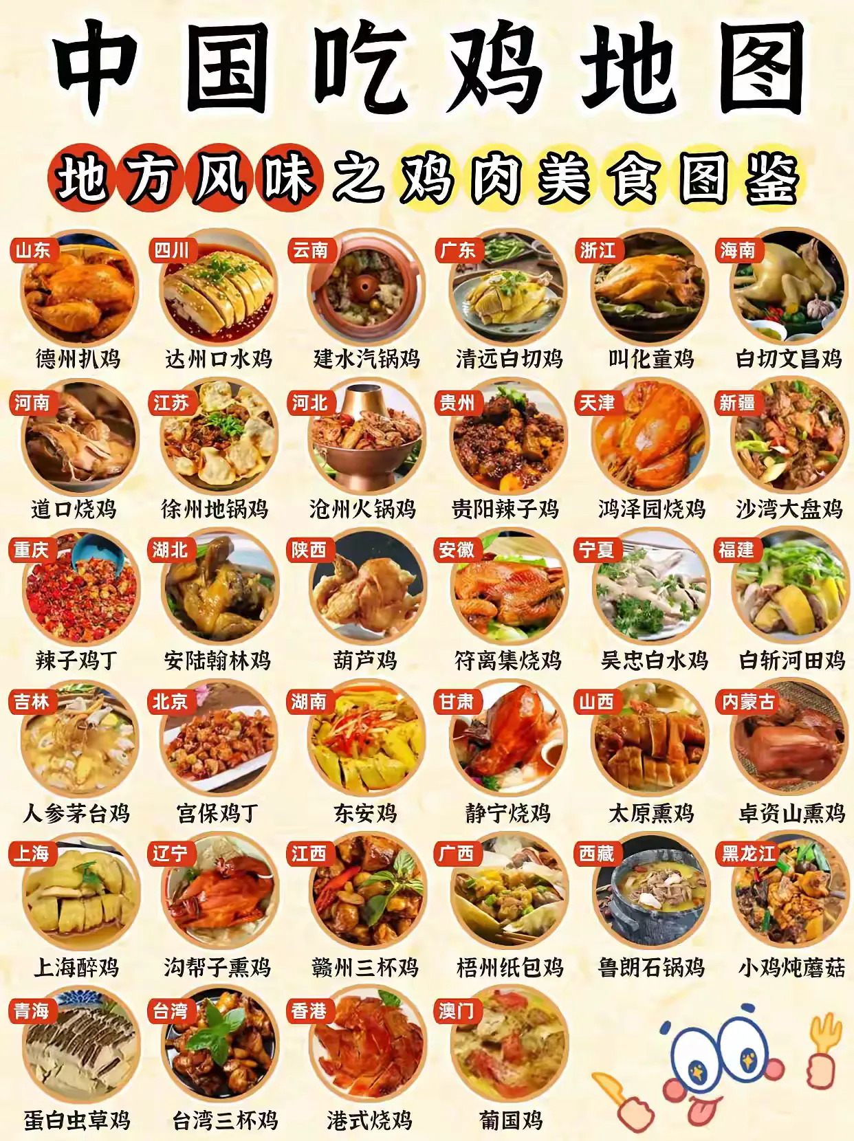 地方风味鸡肉美食，中国吃鸡地图！
