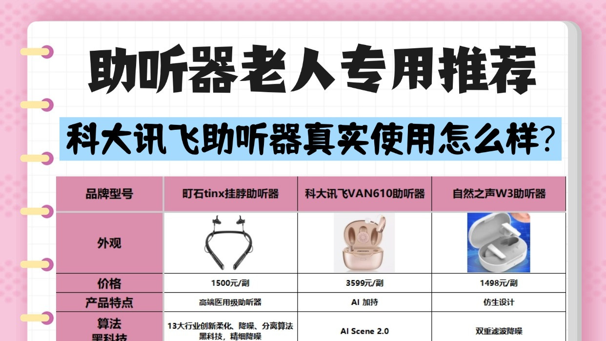 科大讯飞助听器真实使用怎么样？助听器一对多少钱？排行榜揭晓