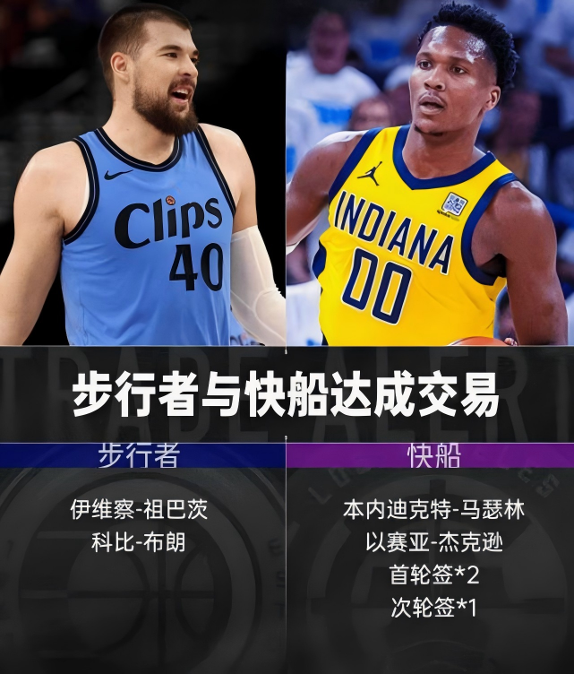 交易截止日西部四大流量球队都干了什么？
湖人：文森特换肯纳德，明年有6000万空