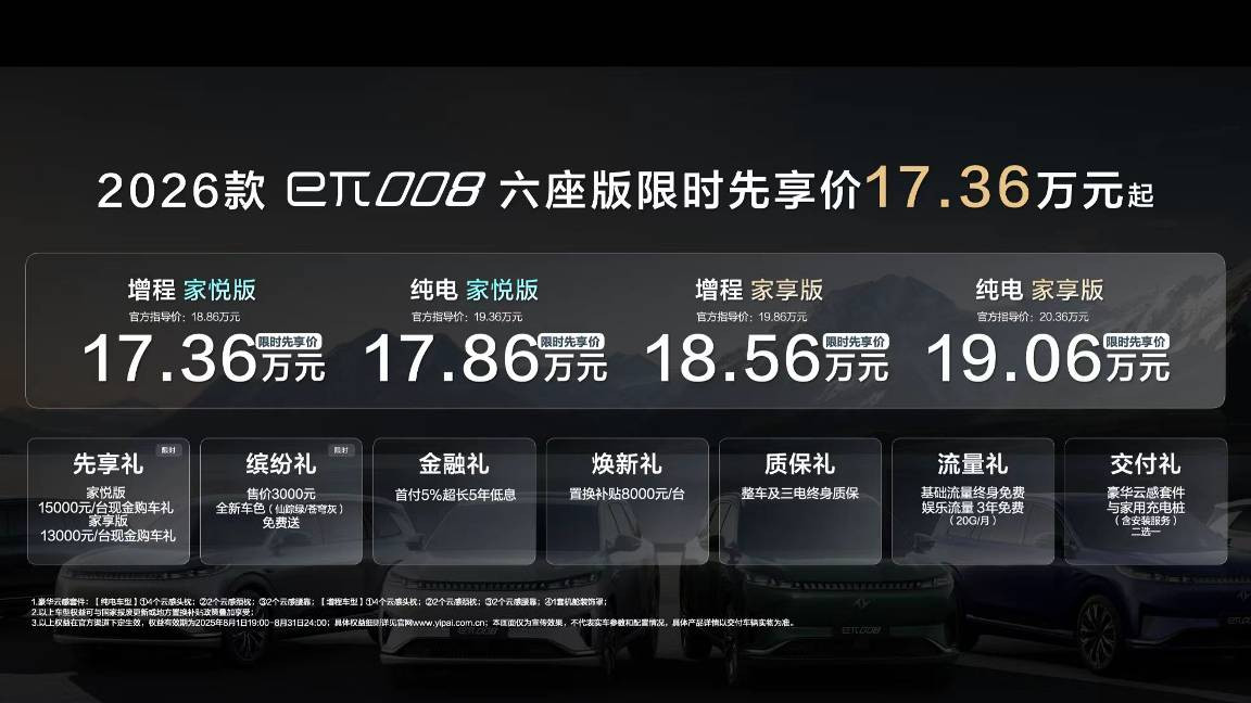限时先享价17.36万元起 2026款东风奕派eπ008六座版焕新上市