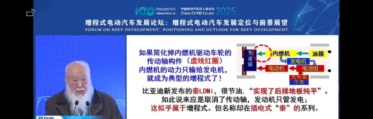 今天的中国电动汽车百人会论坛
有些专家的演讲充满喜剧效果
有给特斯拉装发动机