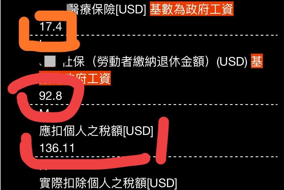 扣税136美元，扣社保92美元
到手工资会是多少呢？
有人对我在越南的上班收入感