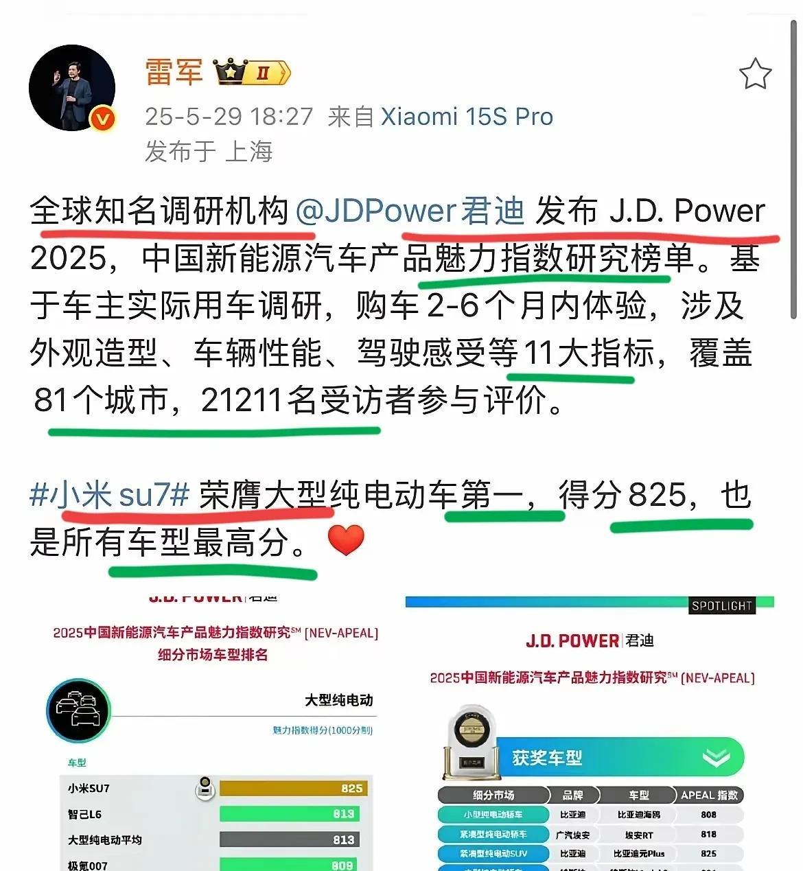 恭喜贺喜小米，又一次勇夺第一！这次是2025中国新能源汽车魅力指数榜的第一！发布