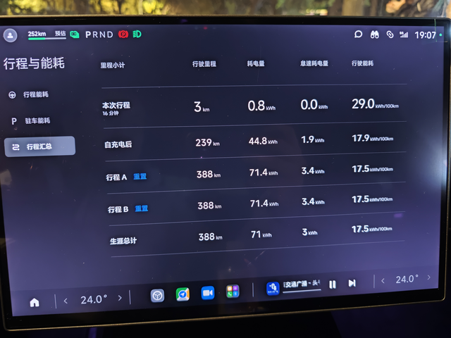SU7PRO续航对嘛
上周提的pro版本，选了20寸轮子，气温6度左右，怎么感觉