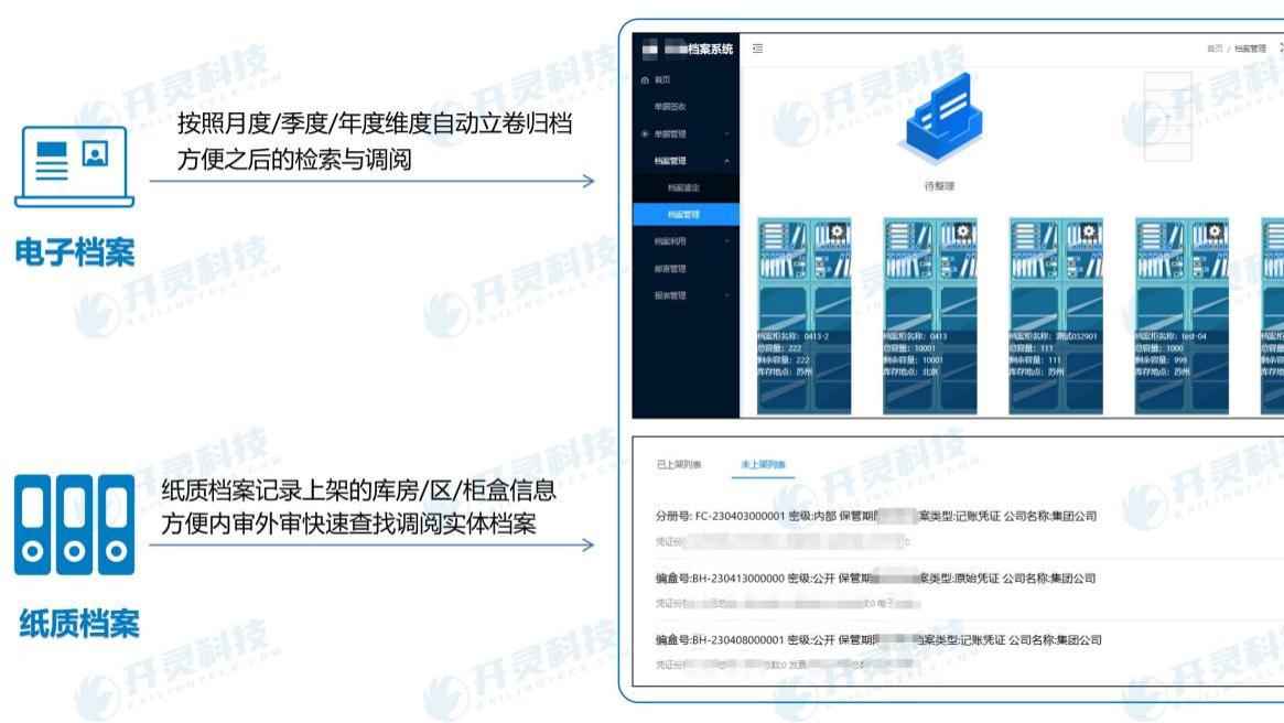 开灵电子会计档案解决方案：会计档案的一体化智能管理秘籍