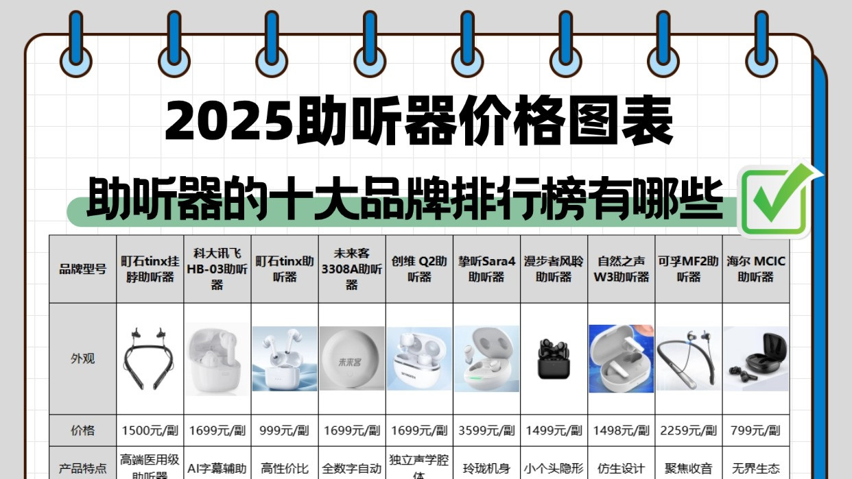 助听器排名前十的有哪些？权威测评排行榜助听器选购全攻略