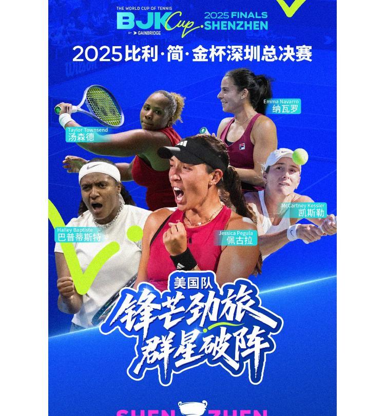 哈萨克斯坦有机会赢吗？
比利简金杯1/4决赛，美国队对阵哈萨克斯坦，美国队人强马