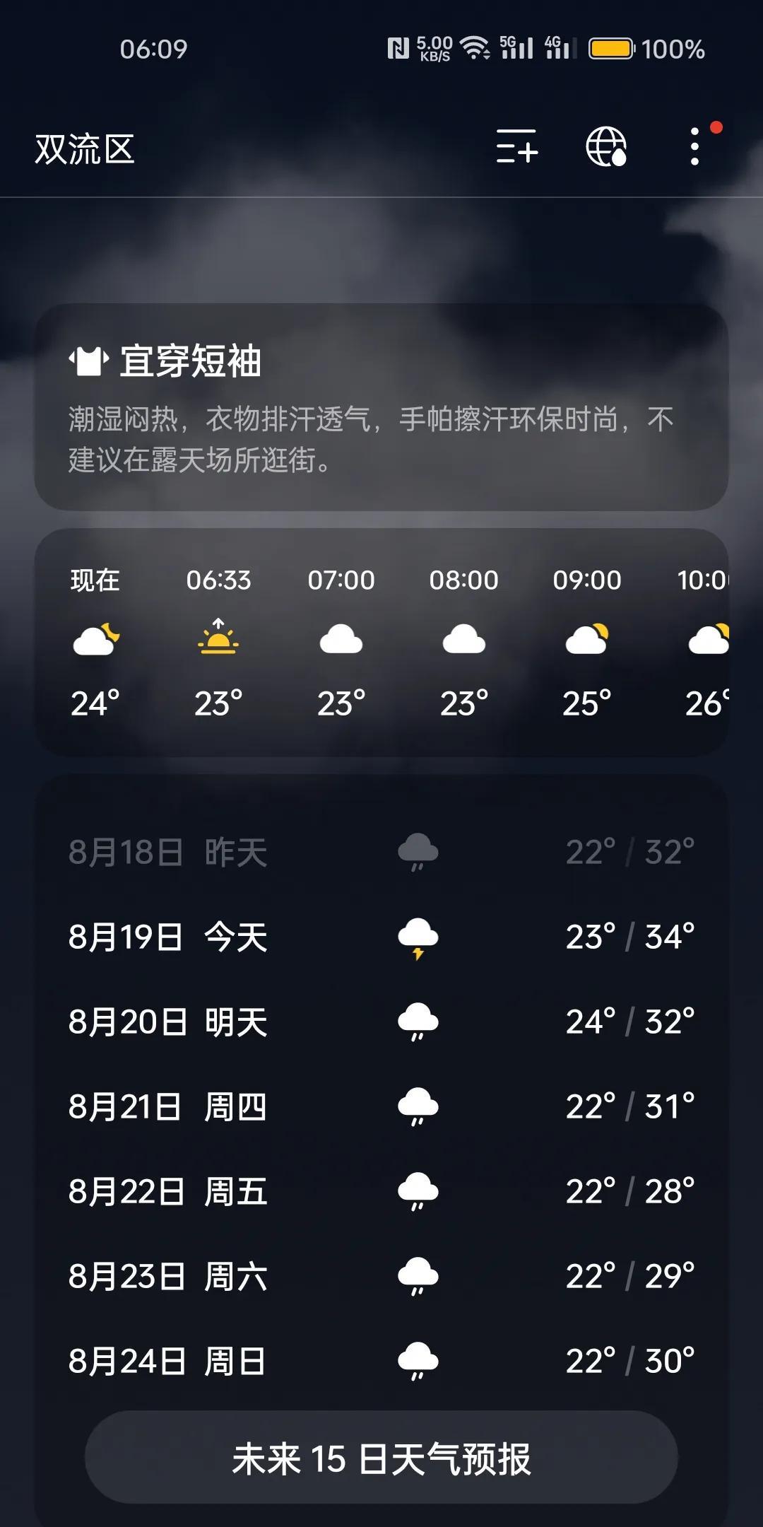 天气预报显示，从今天开始，未来一周都有雨。你会相信吗？我首先不信！以目前天干物燥