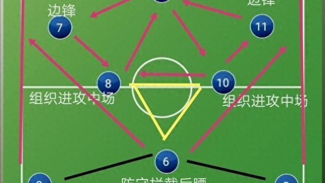 足球比分软件哪个比较好用？