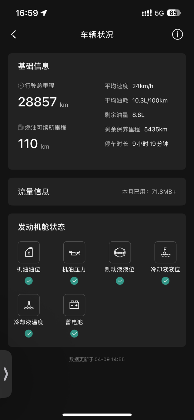 好久没来发个油耗
21款领克01，车机753养老，几乎市区道路路况