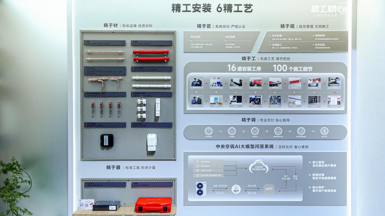 海信日立亮相AWE2025：以智慧科技重塑品质生活新标准
