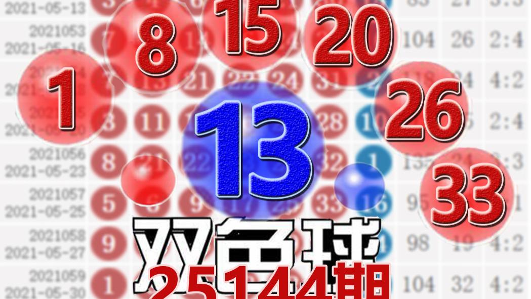 双色球25144期开奖结果：蓝球13，18注一等奖