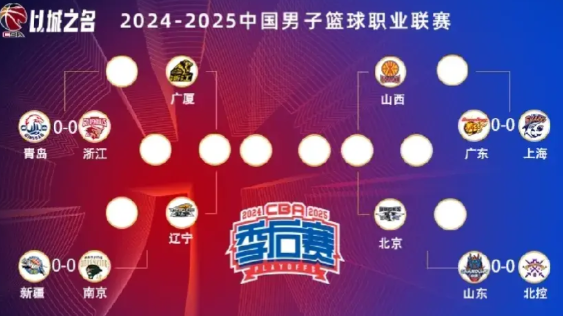 上海总教练卢伟如你所愿，附加赛打广东宏远，卢伟告诉你我们广东，绝对不是软柿子，别