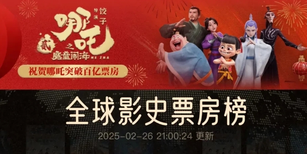 笑晕了，139.5亿了，马上突破140，喜报连连，奇迹还在继续！
太感动了，13