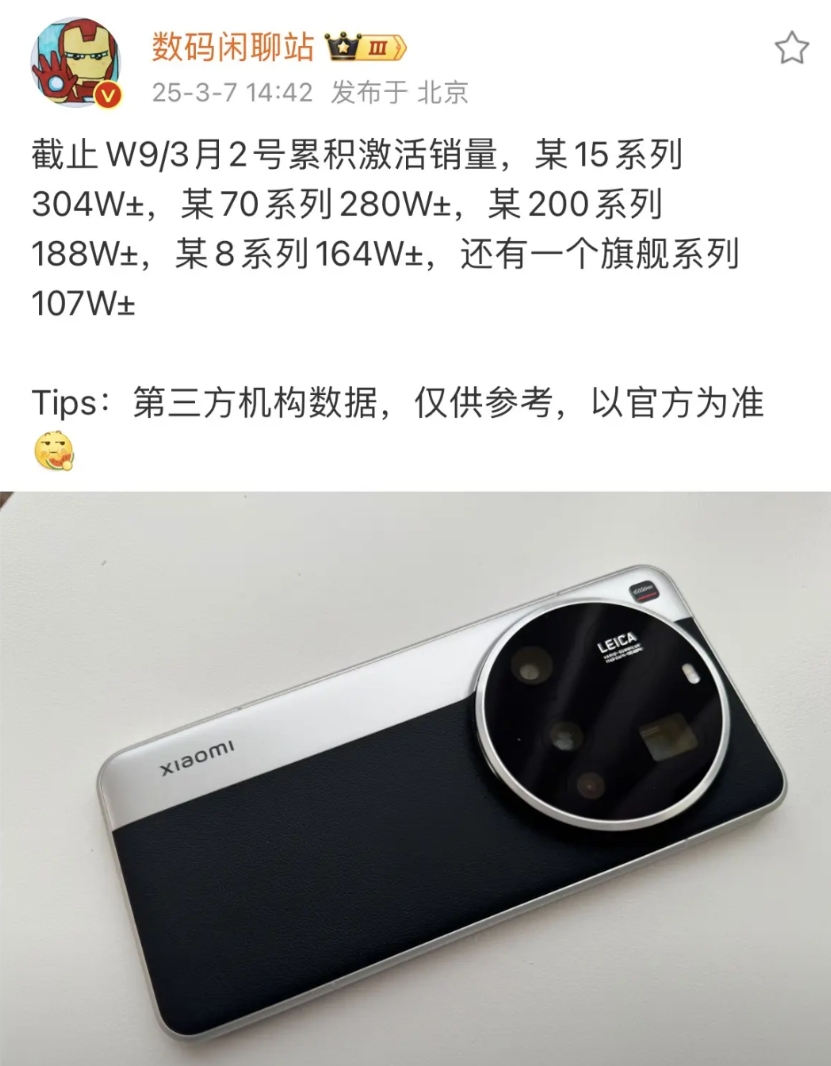 这谁还敢说小米高端没成？
小米现在旗舰系列的销量在同价位中真的算是遥遥领先的存在