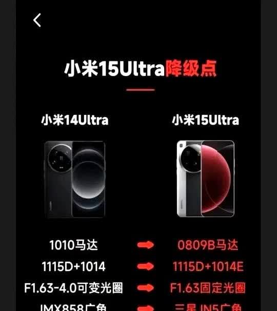 但凡有一点犹豫就是大冤种。

有钱首选问界M9和尊界S800，其次选择问界M