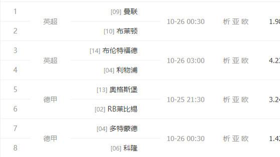 2025203期周六英超+德甲传足四场进球个人心水推荐图文处理方案（专业篇）