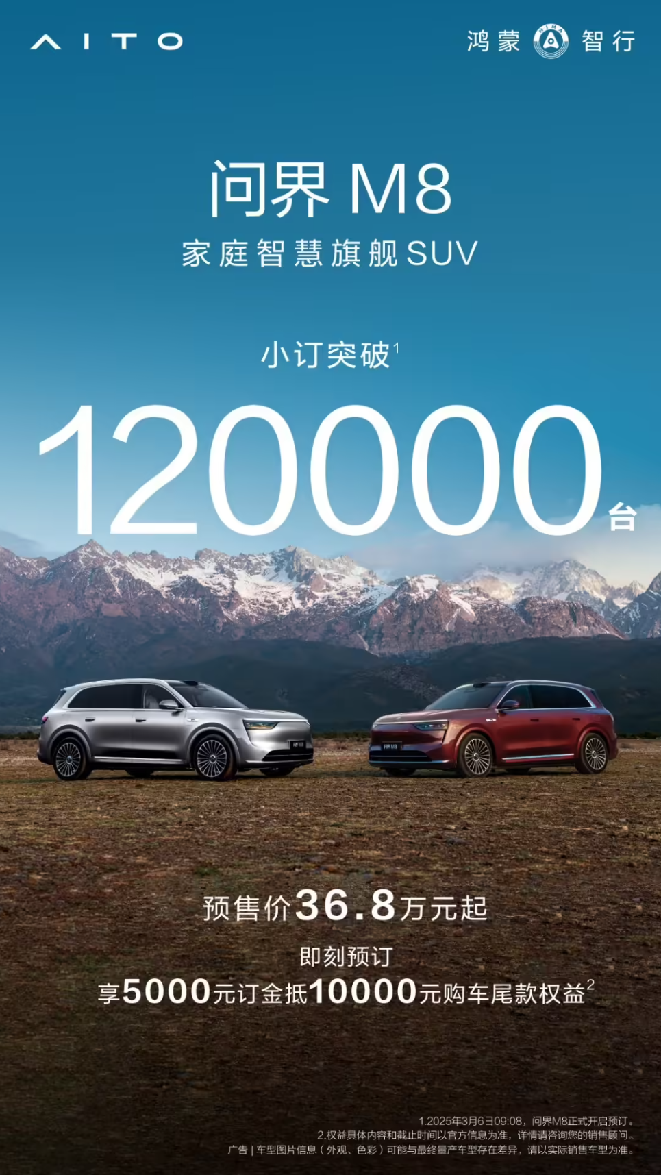 问界M8小订突破120000辆了，今年的爆款无疑。

别问为什么是小订，因为还没