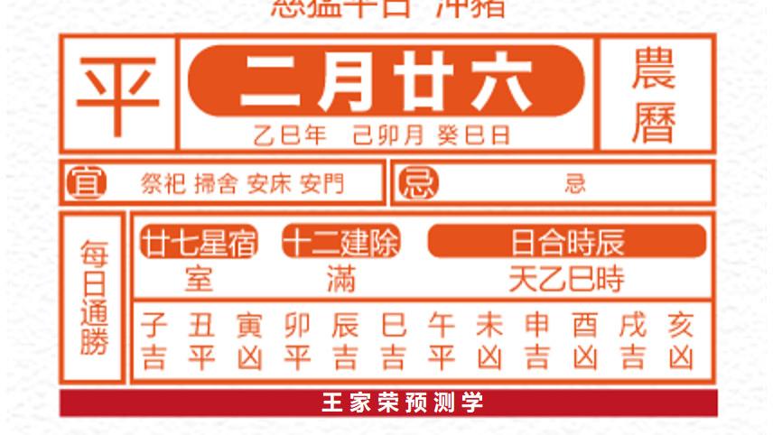 十二生肖运势2025年3月25日