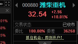 明天，继续看这个方向!