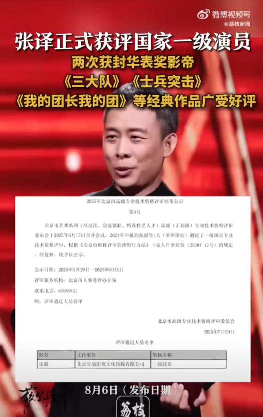 从史今到安欣张译的封神之路 张译享正高级职称待遇
8月6日，张译 正式通过公示期