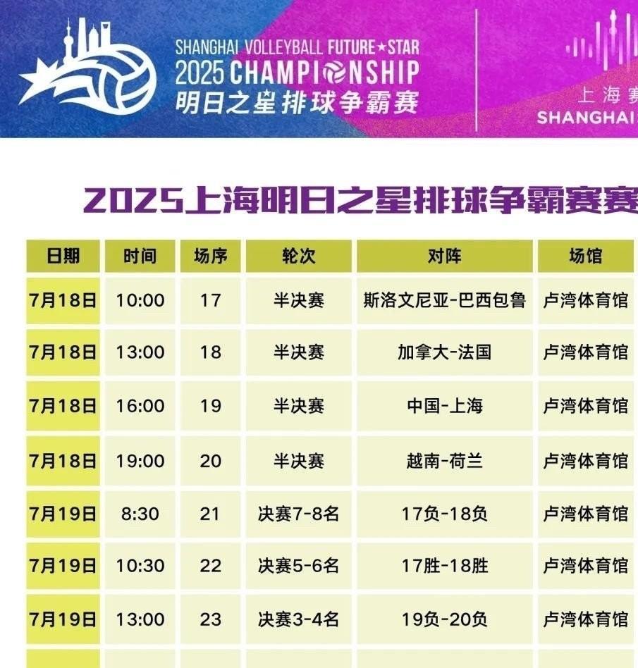 明天7月19日周六提前预告国际赛事