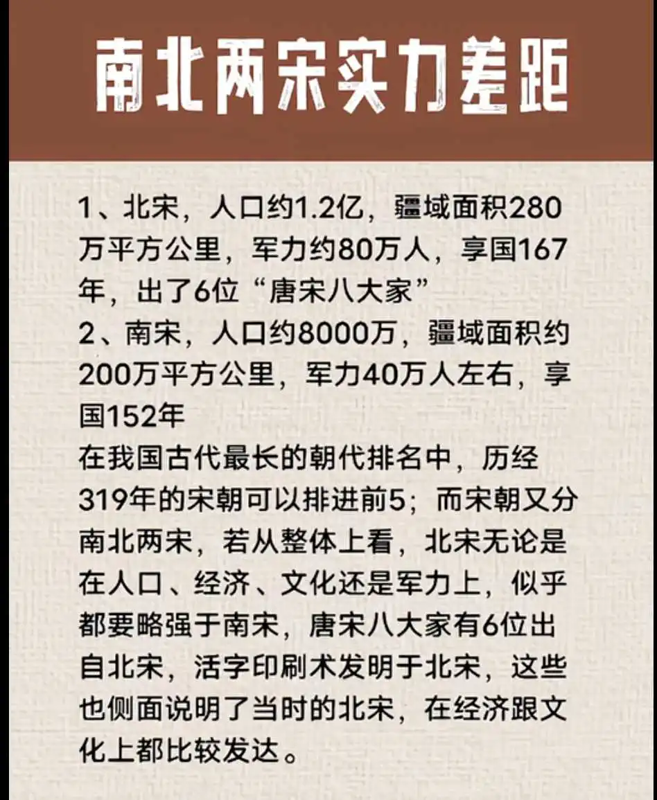 南北两宋的实力差距！！！