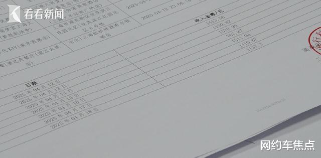 网约车撞车, 司机索赔 6000 元, 结果因谎报停运天数倒赔 5000 元