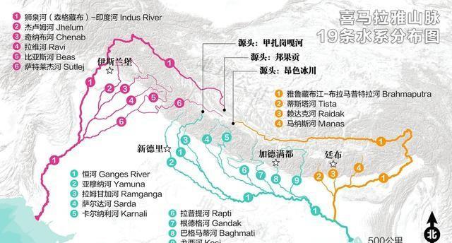 印度可以用水源来威胁巴基斯坦，那中可以用雅鲁藏布江的水来威胁印度吗？印度之所以可