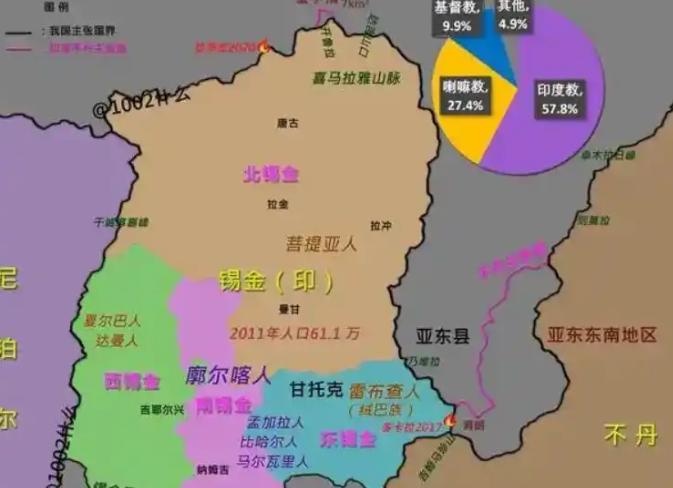 消失的国家锡金，流亡国王竟是中国少将的后代？它到底经历了什么？



锡金，这个